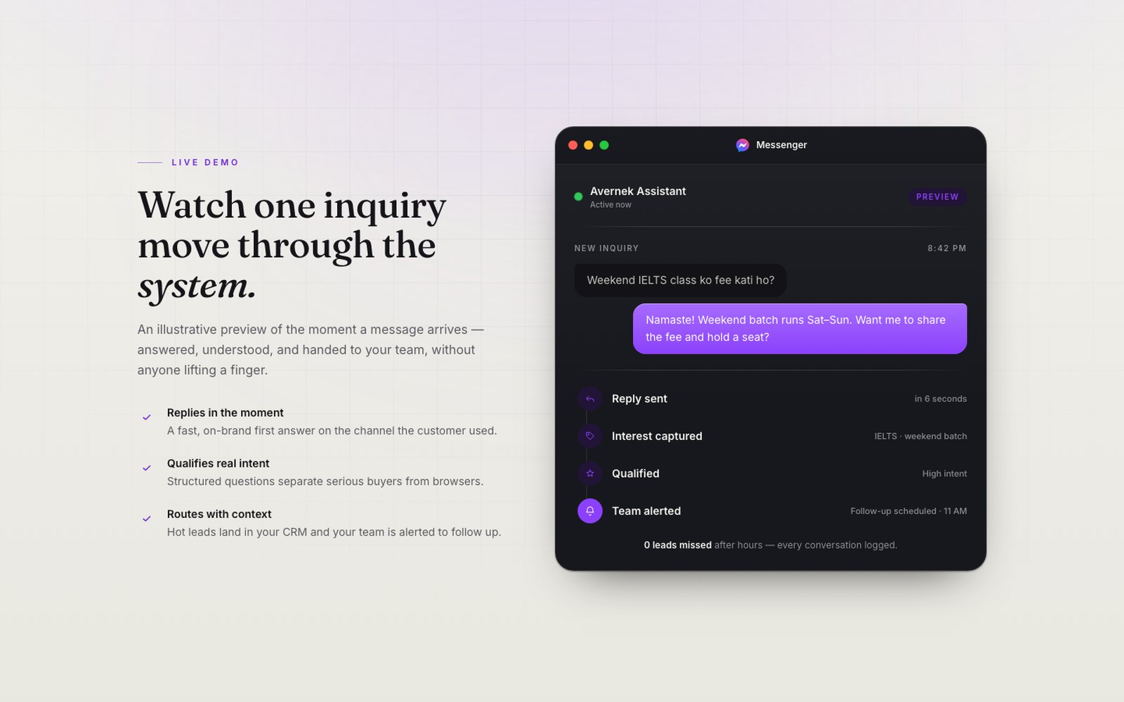 The Avernek demo: a Messenger window showing an inquiry in Nepali asking the weekend IELTS fee, the assistant's reply offering to hold a seat, and a timeline reading reply sent in 6 seconds, interest captured, qualified, team alerted